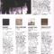 ROCKERILLA MAY 2025 :: COAGULANT’S REVIEW BY ALDO CHIMENTI